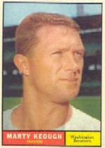 1961 Topps Baseball Cards      146     Marty Keough
